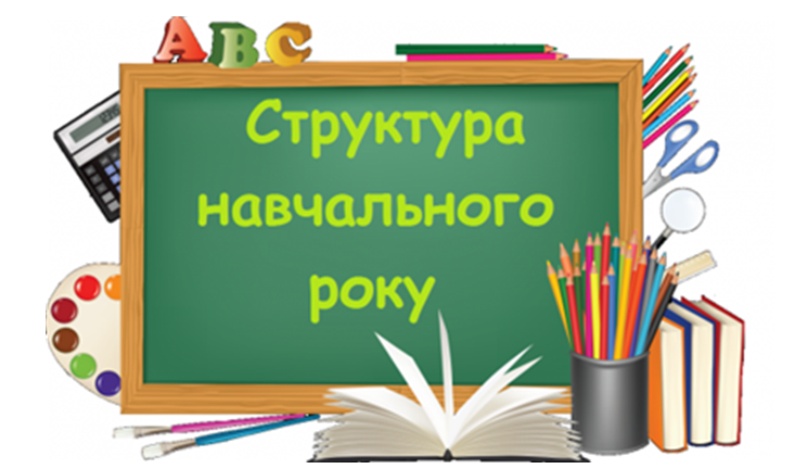 Структура 2026/2027 навчального року.